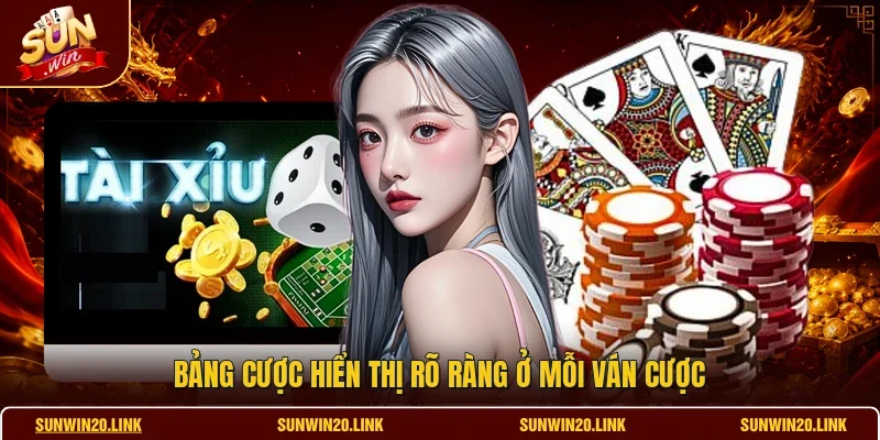 Bảng cược hiển thị rõ ràng ở mỗi ván cược